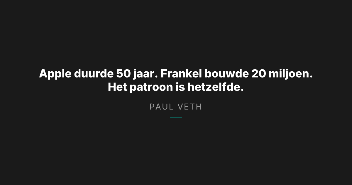 Ondernemen in 2026: identiteit, verandering en contentomzet